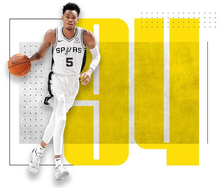 top-100-nba-players-2020-dejounte_murray.png